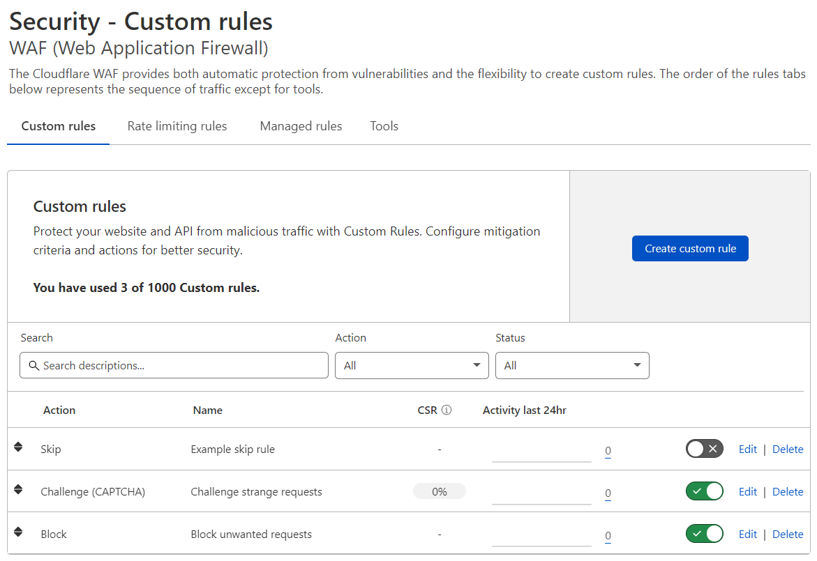 The Custom rules tab in the dashboard, listing three example rules